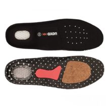 ΑΝΑΤΟΜΙΚΟΙ ΠΑΤΟΙ ΣΙΛIΚΟΝΗΣ AXON ACTIVE